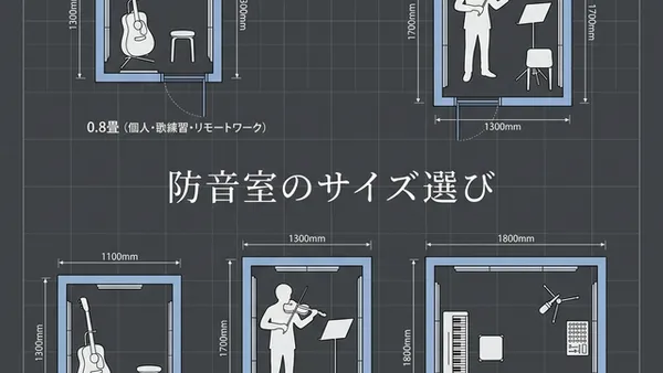 ユニット防音室のサイズと選び方：演奏スタイルに合わせた内寸確認法