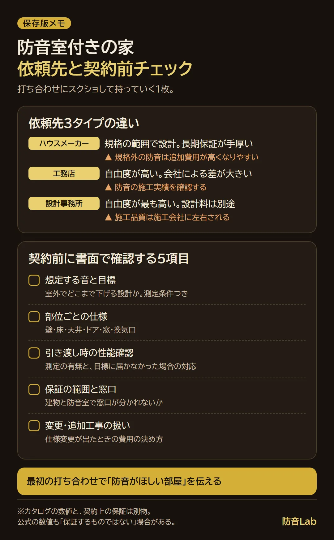 防音室付きの家の依頼先3タイプ（ハウスメーカー・工務店・設計事務所）の違いと、契約前に書面で確認する5項目のチェックメモ