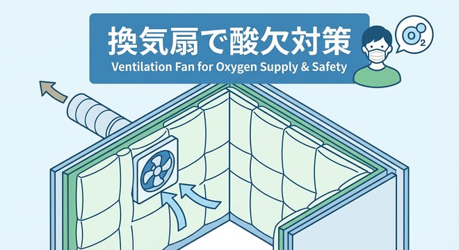 酸欠を防ぐ換気配置